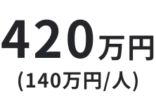 420万円